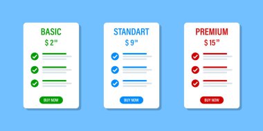 Fiyat tablosu çizimi. Fiyat planı karşılaştırma seçenekleri.