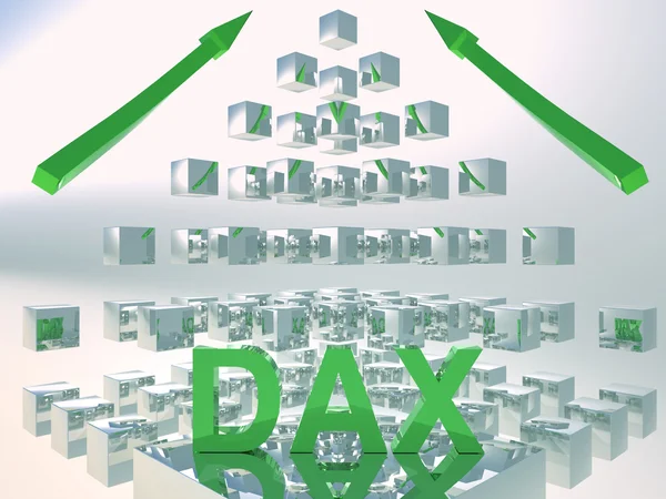 DAX stok kavramı