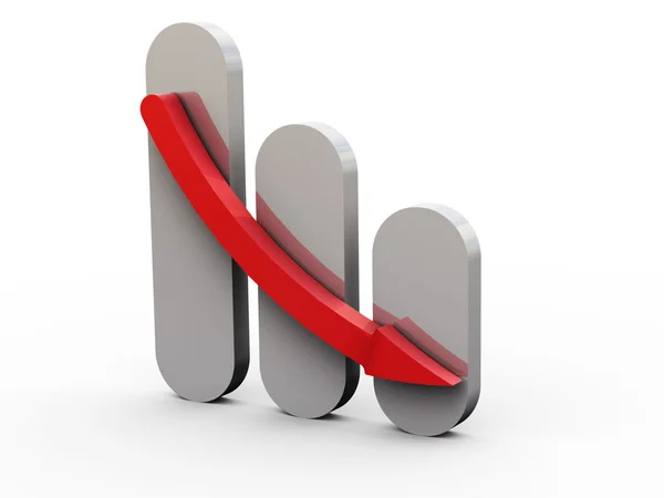 Durgunluk 3d kavramı