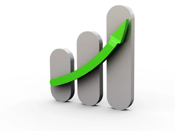 Reflation 3d kavramı