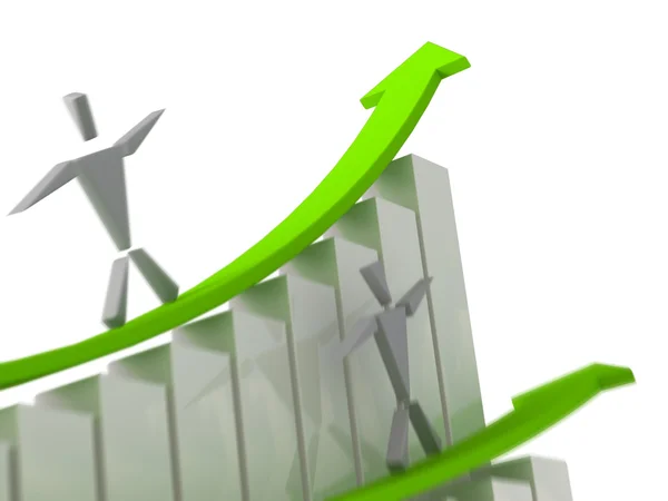 Finans Surf 3d kavramı