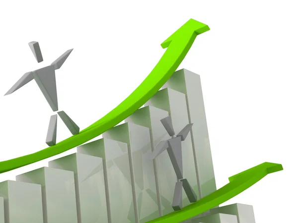 Finans Surf 3d kavramı