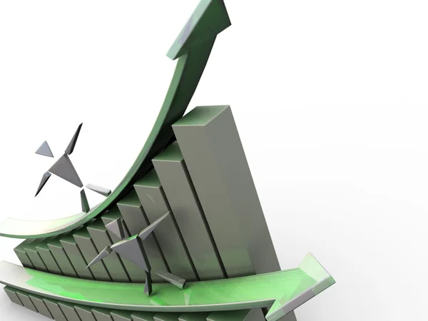 Finans Surf 3d kavramı