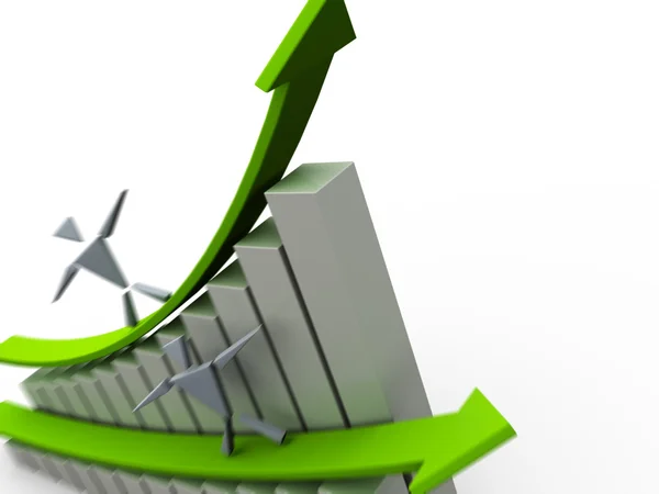 Finans Surf 3d kavramı