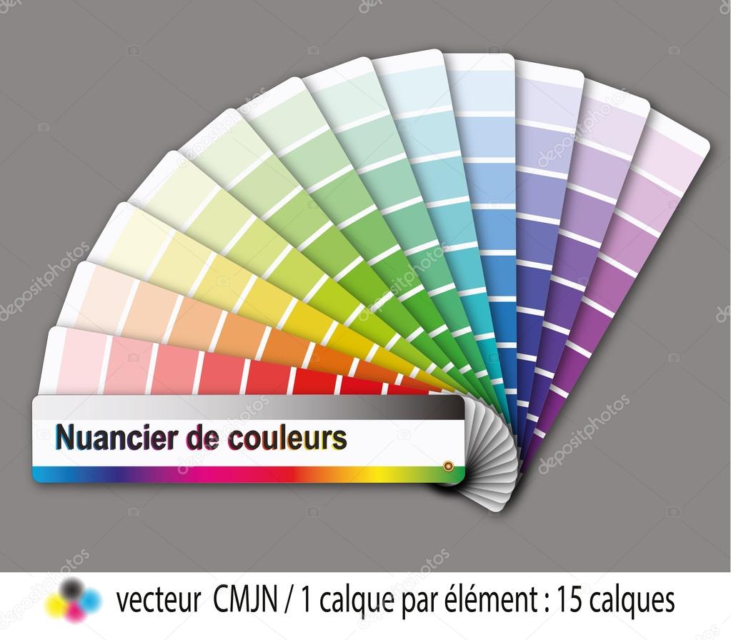Chart color code