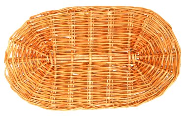 Sepetin kapağı, arkaplan, görüntüyü kapat