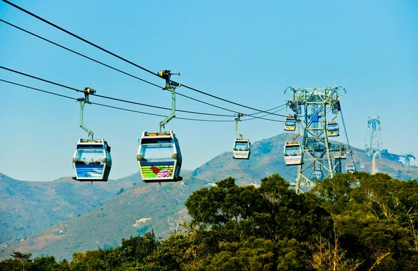 Teleferik (teleferik), Hong Kong