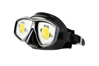 Correct view of the diver