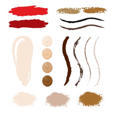 Yayma ve kontur öğeler kadar olması.