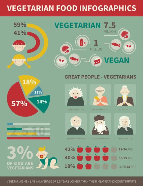 Infografik — Stock vektor