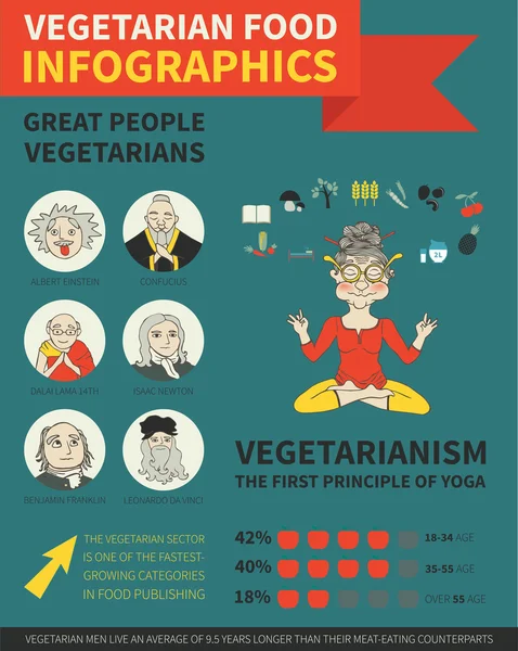 Infographic — Stock Vector