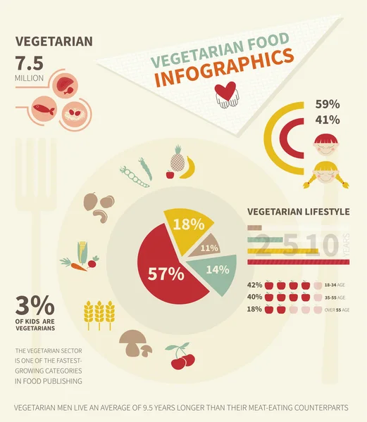 Infographic — Stock Vector