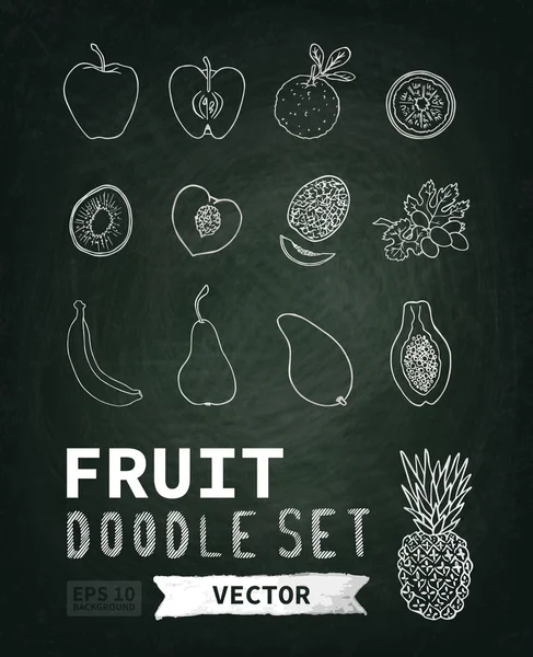 Tebeşir panoları doku