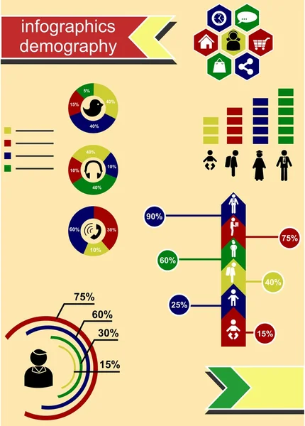 Infographie démographie — Image vectorielle