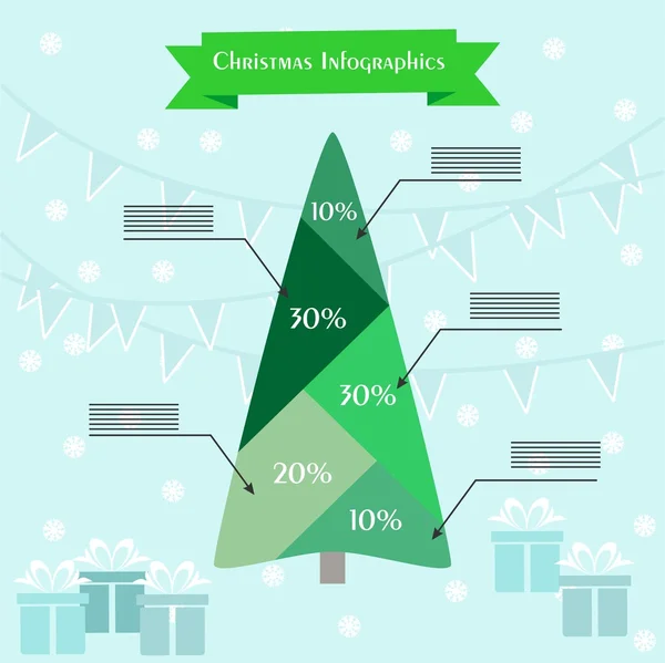 Infografiki Boże Narodzenie — Wektor stockowy