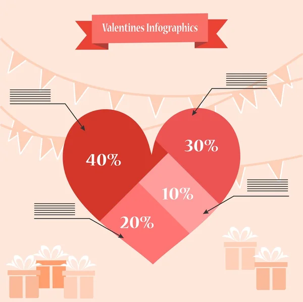 バレンタインの日インフォ グラフィック — ストックベクタ