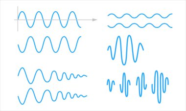 Sinüzit. Bir dizi sinüzoidal dalga. Nabız hattı beyaz bir arkaplanda izole. Vektör simgesi