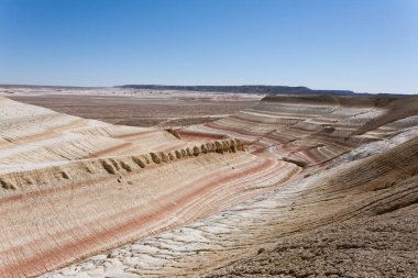 Mangystau Çölü, Kyzylkup Platosu, Kazakistan. Orta Asya manzarası