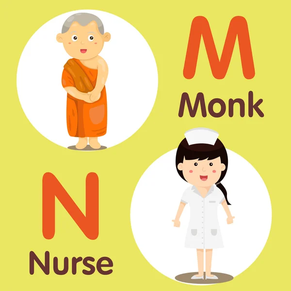 Illustratören av professionell karaktär munk och sjuksköterska — Stock vektor