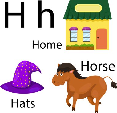 Illustrator H alfabesi