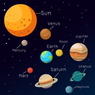 Illustrator evrenin