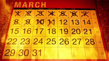 Takvim ateş döngüsünde işaretlendi, zaman geçişi kavramı