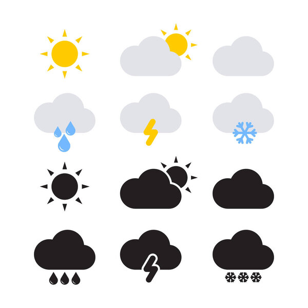 Этот график отображает различные погодные символы, включая солнце, облака, дождь, снег и молнии для метеорологического прогнозирования