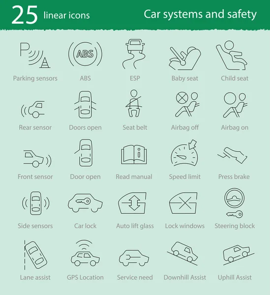 Interfaz del coche y sistemas electrónicos de seguridad — Archivo Imágenes Vectoriales