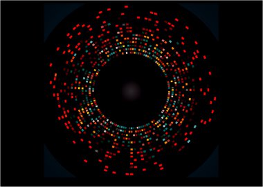 10 bireyler parmak izi Dna örneği 6 loci bilimsel olarak doğru test