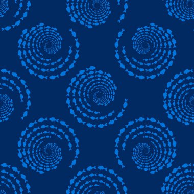 Balık sürüsüyle kusursuz bir düzen. Girdap, deniz hayvanı girdabı, balık siluetleri. Deniz yaşamı geçmişi. 