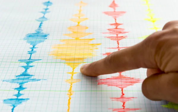 Seismological aygıt sayfası - Seismometer — Stok fotoğraf