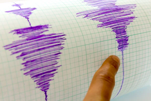 Seismological device sheet - Seismometer — Stock Photo, Image