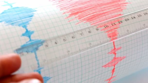 Seismological device sheet - Seismometer, ruler — Stock Video