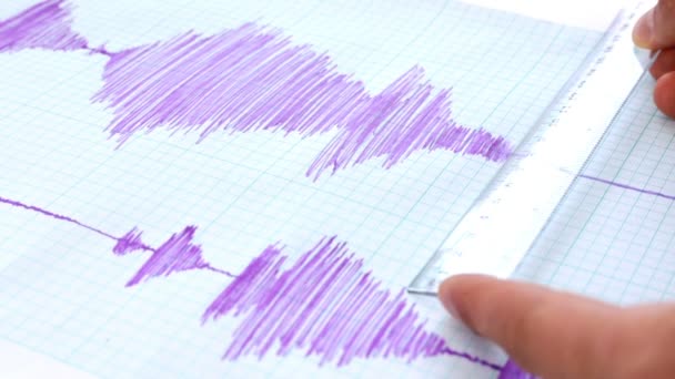 Hoja de dispositivo sismológico - Sismómetro — Vídeo de stock