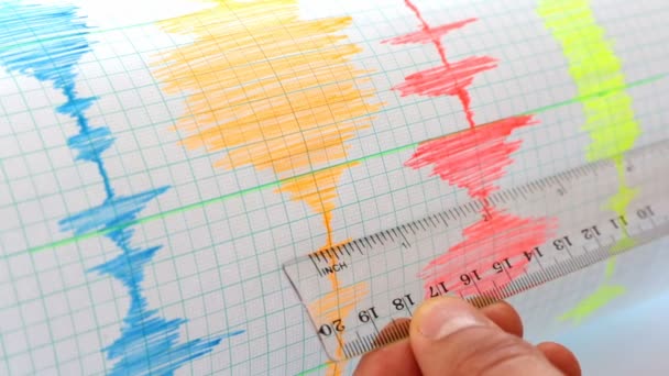 Seismological device sheet - Seismometer ruler — Stock Video