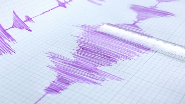 Seismologického zařízení list - seismografu vzdáleného pravítko — Stock video