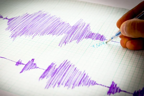 Seismological device sheet - Seismometer vignette purple — Stock Photo, Image