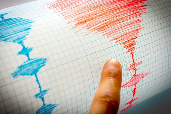 Seismological device sheet - Seismometer vignette — Stock Photo, Image