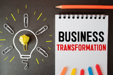 beyaz kağıt üzerinde metin İŞİ TÜRKETİ.