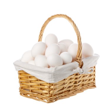 Putting all your eggs in one basket clipart