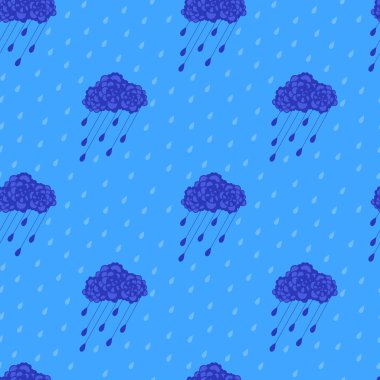 bulutlar ile Seamless Modeli