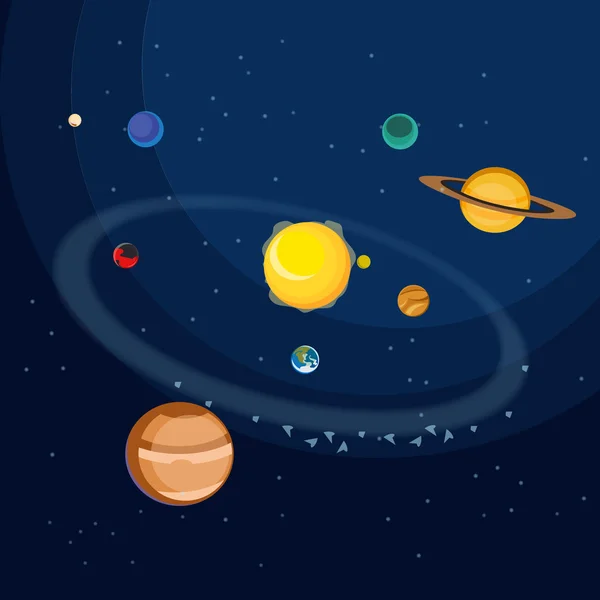 Solar System — Stock Vector