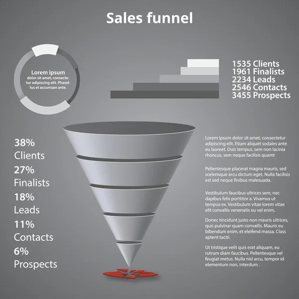 Embudo de ventas. Plantilla para su presentación empresarial — Archivo Imágenes Vectoriales