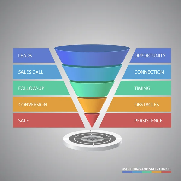 Sales funnel template for your business presentation — Stock Vector