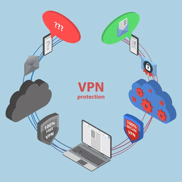 Plano 3d web isométrica en línea de seguridad, protección de datos — Vector de stock