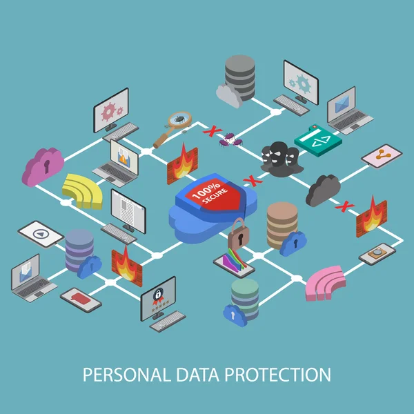 Flat 3d web isometric online safety, data protection — Stock Vector