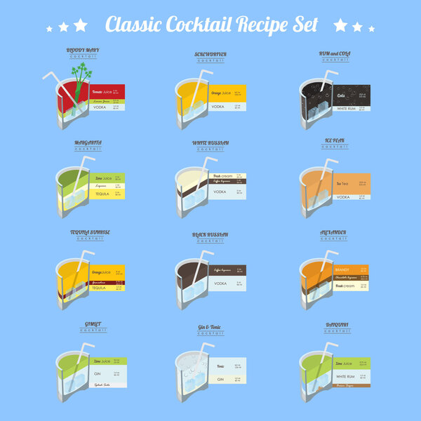 Classic cocktail recipe set