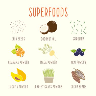 Küme superfoods Part 1