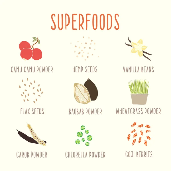 Set of superfoods part 2. — Stock Vector