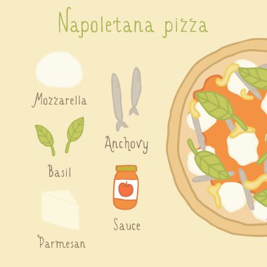 Napoletana pizza malzemeleri.